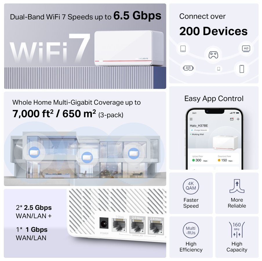 TP-Link Mercusys Halo H37BE(3-pack) WiFi systém, WiFi 7, BE6500, 2x 2,5GWAN/LAN, 1x GWAN/GLAN, 3ks v balení
