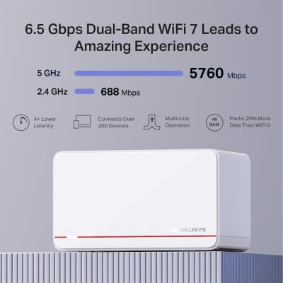 TP-Link Mercusys Halo H37BE(3-pack) WiFi systém, WiFi 7, BE6500, 2x 2,5GWAN/LAN, 1x GWAN/GLAN, 3ks v balení