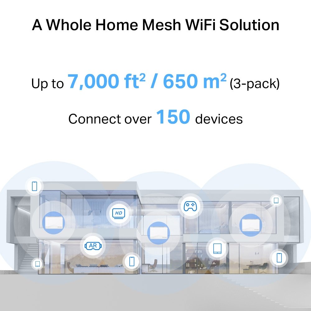 TP-Link Mercusys Halo H25BE(3-pack) WiFi systém, WiFi 7, BE3600, 3x GWAN/GLAN, 3ks v balení