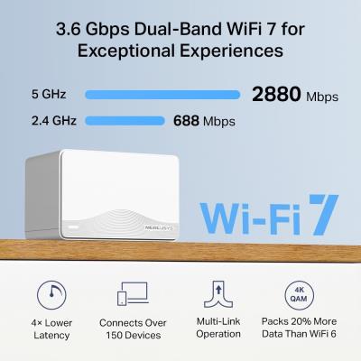 TP-Link Mercusys Halo H25BE(2-pack) WiFi systém, WiFi 7, BE3600, 3x GWAN/GLAN, 2ks v balení