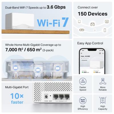 TP-Link Mercusys Halo H25BE(3-pack) WiFi systém, WiFi 7, BE3600, 3x GWAN/GLAN, 3ks v balení