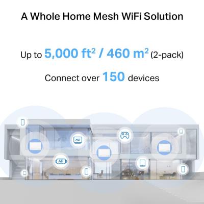TP-Link Mercusys Halo H25BE(2-pack) WiFi systém, WiFi 7, BE3600, 3x GWAN/GLAN, 2ks v balení