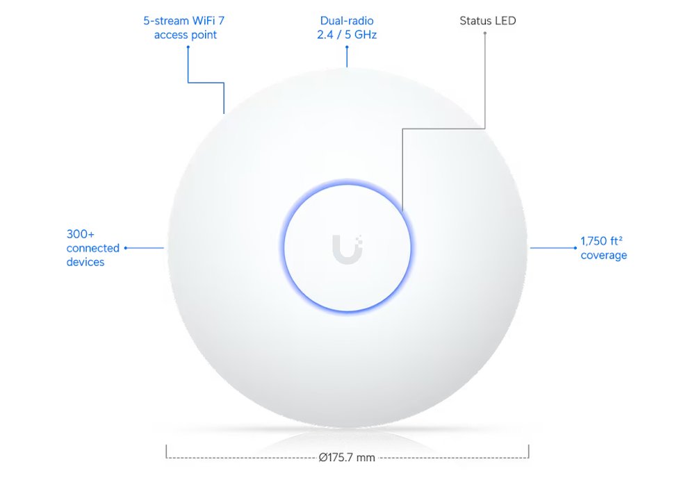 ROZBALENÉ - Ubiquiti UniFi U7 Long-Range - Wi-Fi 7 AP, 2.4/5GHz, až 5 Gbps, 1x 2.5GbE, PoE - Výprodej