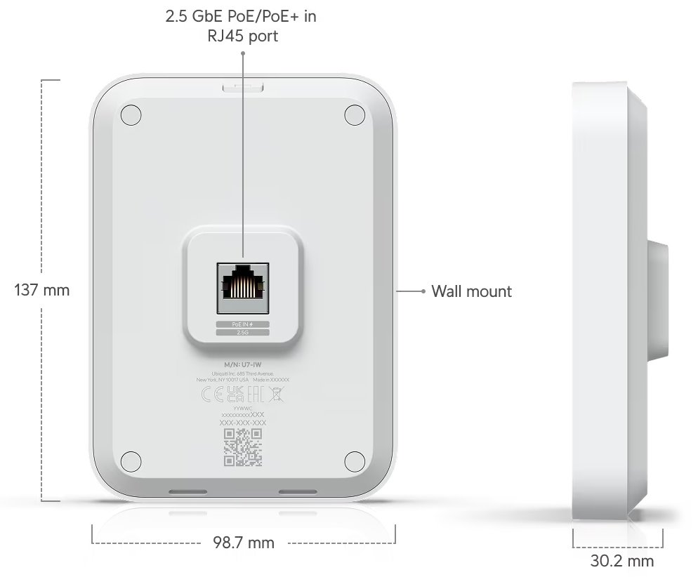 POŠKOZENÝ OBAL - Ubiquiti UniFi 7 In-Wall - Wi-Fi 7 AP, 2.4/5GHz, až 5 Gbps, 3x 2.5GbE, PoE/PoE+ - Výprodej