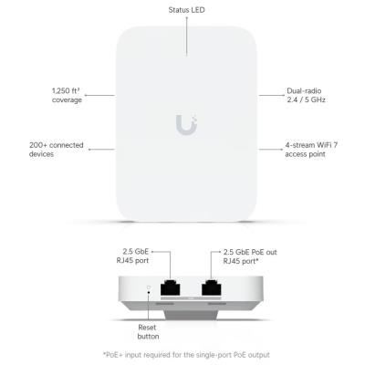 POŠKOZENÝ OBAL - Ubiquiti UniFi 7 In-Wall - Wi-Fi 7 AP, 2.4/5GHz, až 5 Gbps, 3x 2.5GbE, PoE/PoE+ - Výprodej