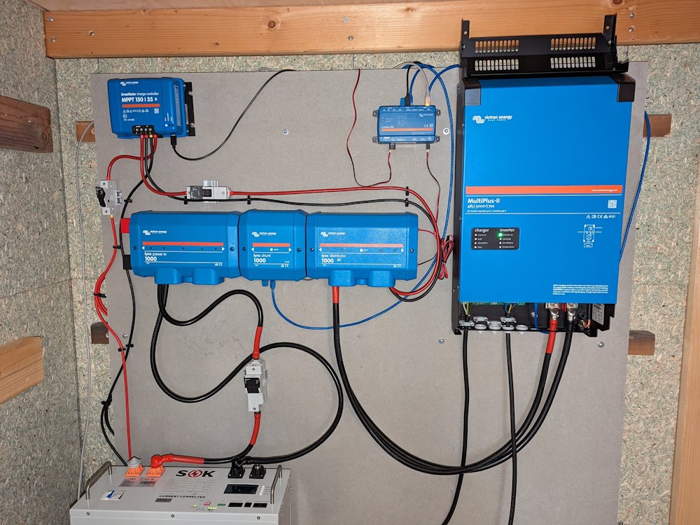 Victron Lynx Shunt VE.Can (M10)