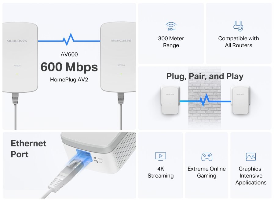 Mercusys MP300 KIT AV600 Powerline Starter KIT, 1x LAN, 2ks v balení
