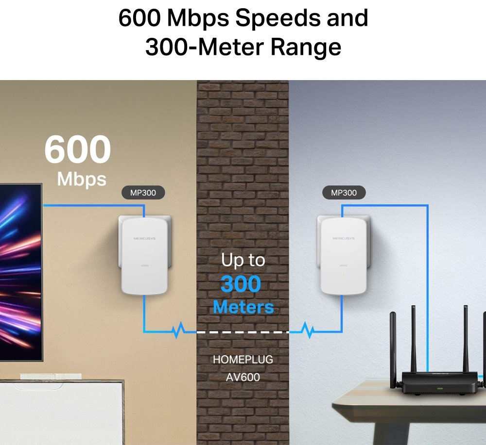 Mercusys MP300 KIT AV600 Powerline Starter KIT, 1x LAN, 2ks v balení
