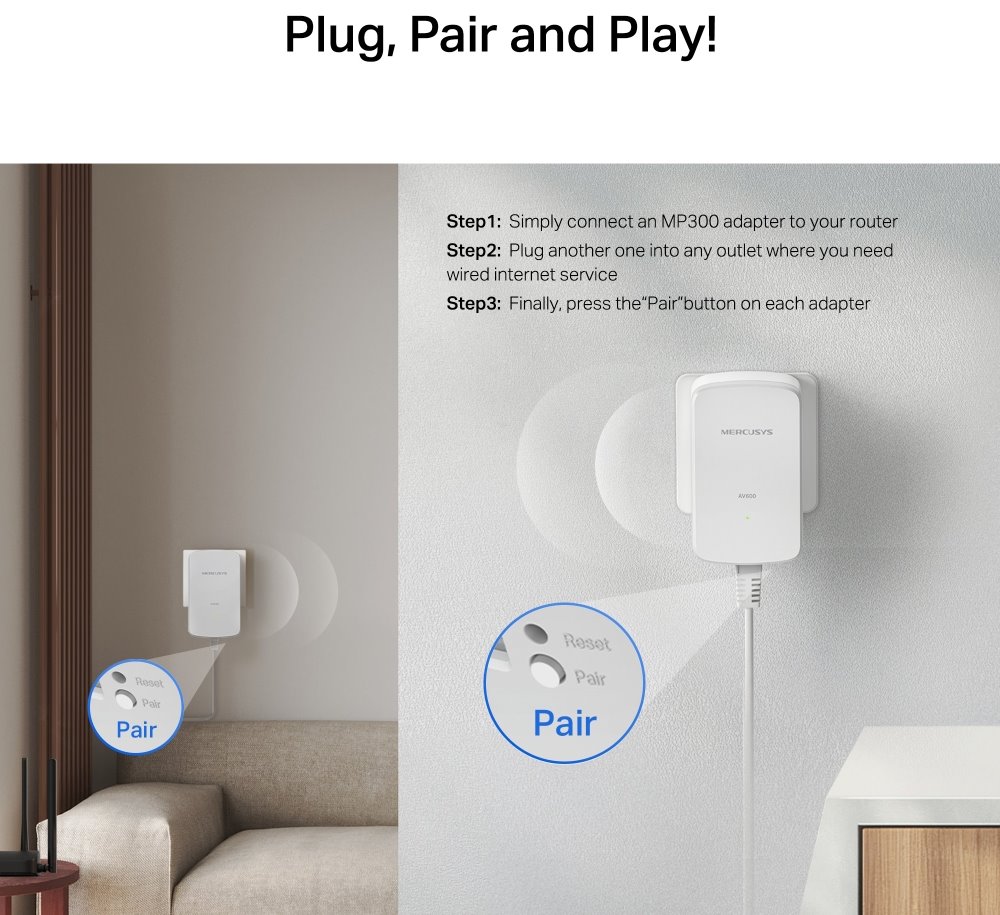 Mercusys MP300 KIT AV600 Powerline Starter KIT, 1x LAN, 2ks v balení