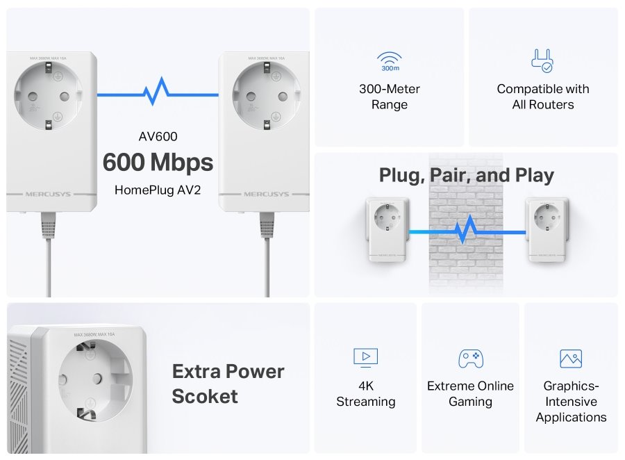 Mercusys MP300P KIT AV600 Powerline Starter KIT, 1x LAN, průchozí zásuvka, 2ks v balení