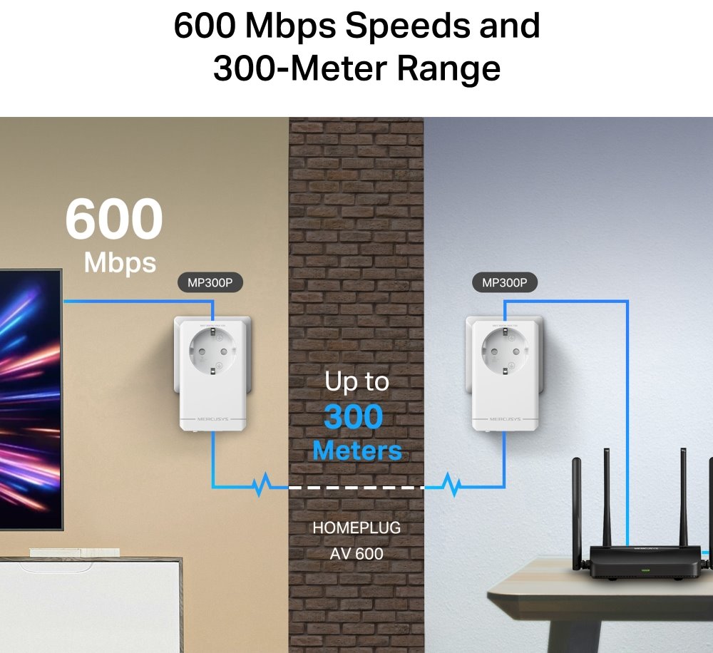 Mercusys MP300P KIT AV600 Powerline Starter KIT, 1x LAN, průchozí zásuvka, 2ks v balení