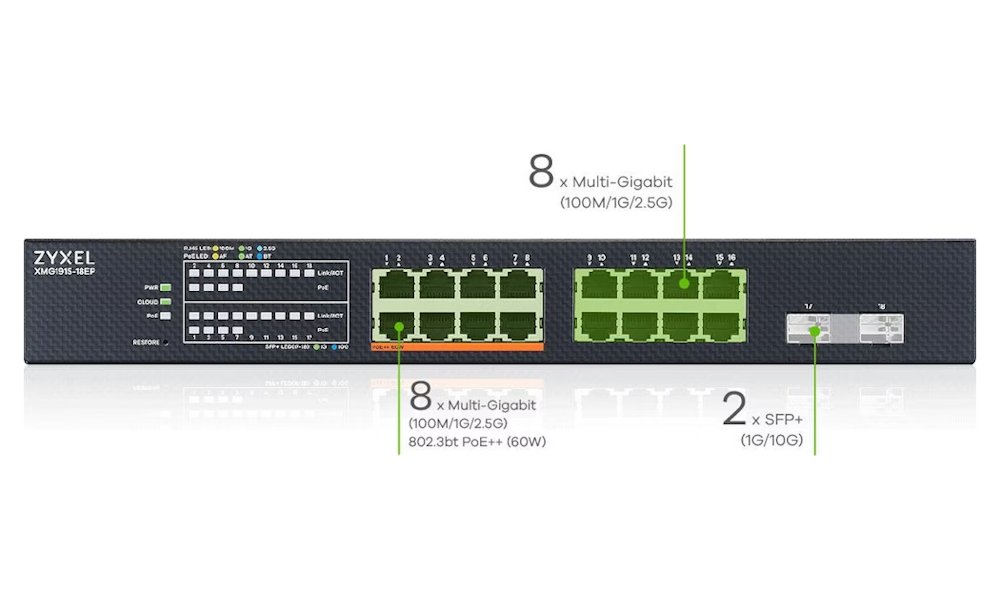 Zyxel XMG1915-18EP, 16-port 2.5GbE, 2 SFP+, 8 x PoE++ 180W  Smart Switch, hybird mode, standalone or NebulaFlex Cloud