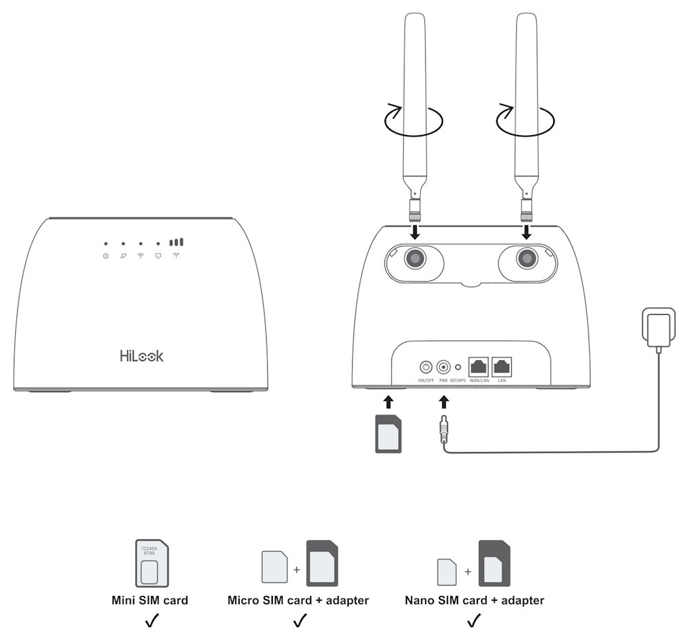 HiLook Powered by HIKVISION/ 4G LTE router WR-AC12LTE(0-STD)/EU/ IEEE 802.11b/g/n/ 867 Mbps/ 1x LAN/ 1x WAN/ SIM slot/ b