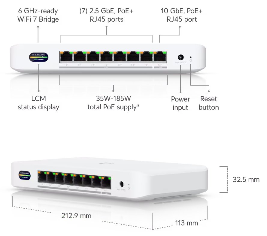 Ubiquiti UniFi Device Bridge Switch