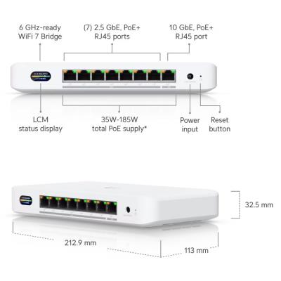 Ubiquiti UniFi Device Bridge Switch