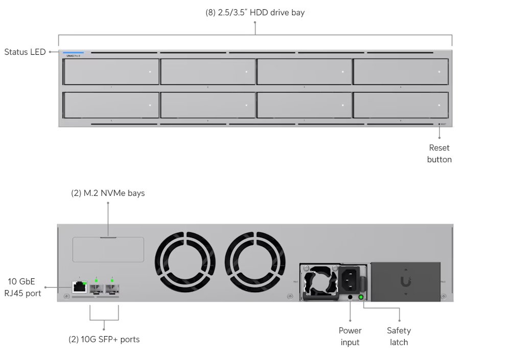 Ubiquiti UniFi UNAS Pro 8