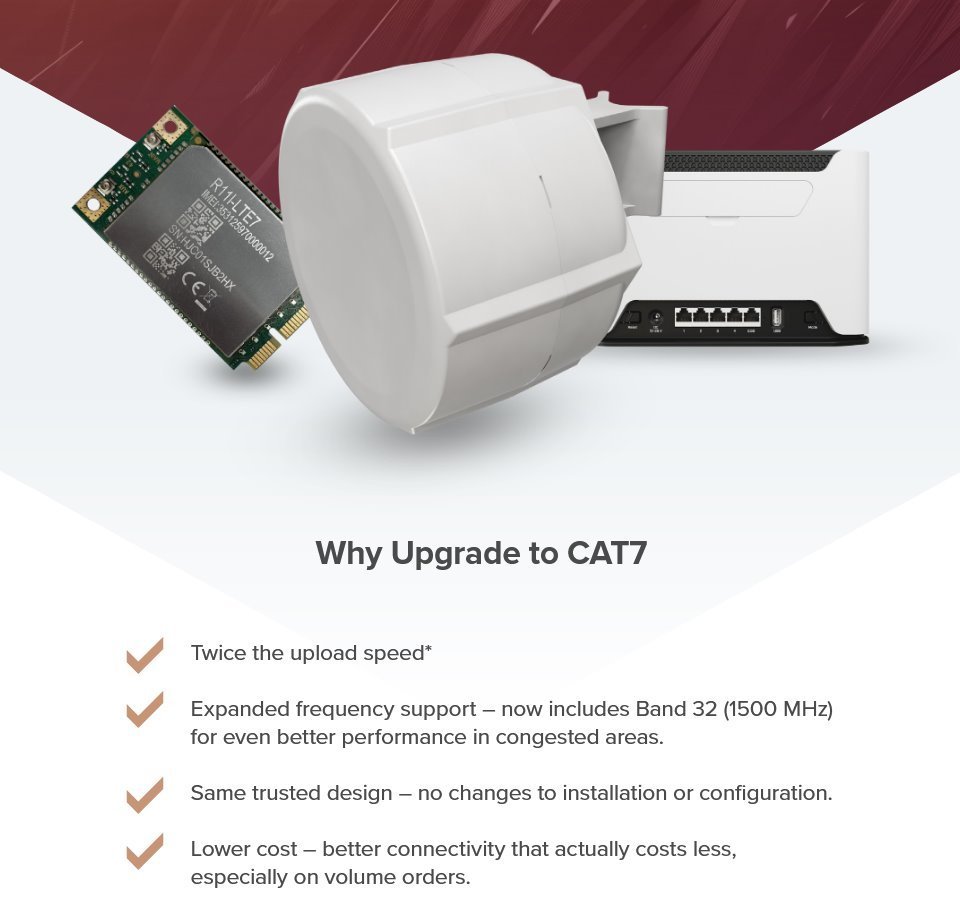MikroTik RouterBOARD SXT LTE7 kit, klientská LTE jednotka, 9dBi, 2x SIM slot, 2x LAN PoE-in/out, L3