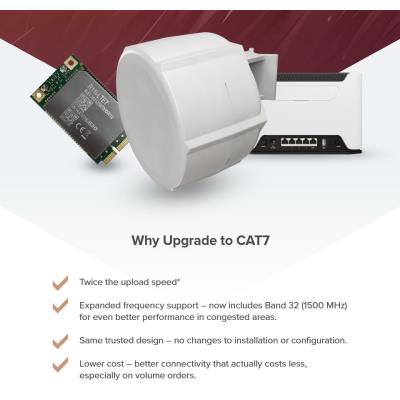 MikroTik RouterBOARD SXT LTE7 kit, klientská LTE jednotka, 9dBi, 2x SIM slot, 2x LAN PoE-in/out, L3