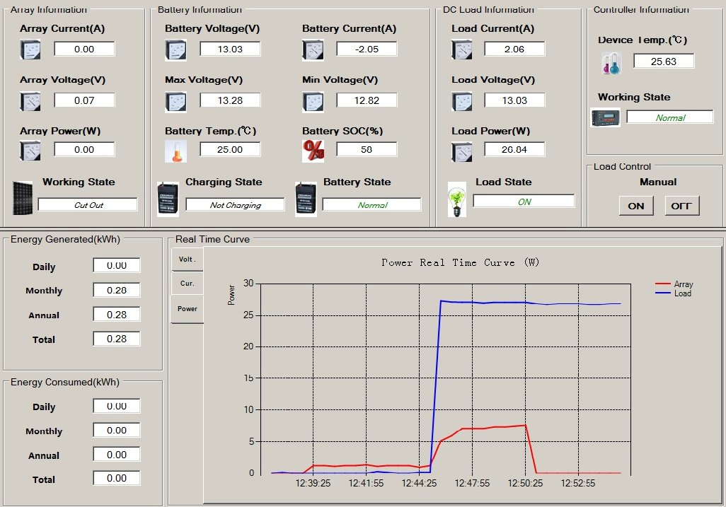 EPEVER REG-CC150U komunikační převodník k PC pro regulátory XTRA a Tracer
