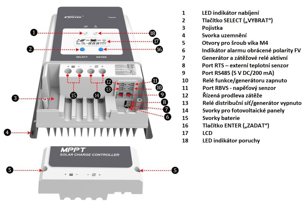 EPEVER TRACER6420AN solární MPPT regulátor 12/24/36/48 V, TracerAN 60A, vstup 200V