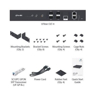 Ubiquiti UFiber OLT 4 - 4x GPON port, 1x SFP+ port, 35W + 1x UFiber GPON B+ modul