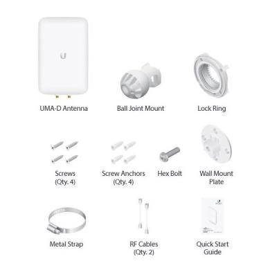 Ubiquiti UMA-D - Dvoupásmová sektorová anténa pro UniFi AP Mesh, 2,4/5GHz, 10-15 dBi MIMO2x2, venkovní, 2x RSMA