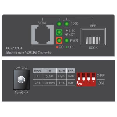 Planet VC-231GF, optický VDSL2 konvertor, SFP 1000Base-X, RJ11, master/slave, profil 30a, G.993.5 Vectoring, G.INP