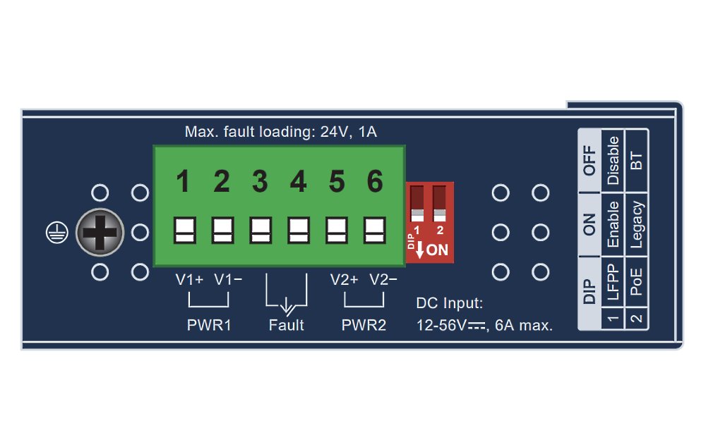 Planet IGUP-805AT PoE++ konvertor 802.3bt 95W, 1x 1000Base-T, 1x SFP 100/1000Base-X, dual power 12-56VDC, -40 až 75st.