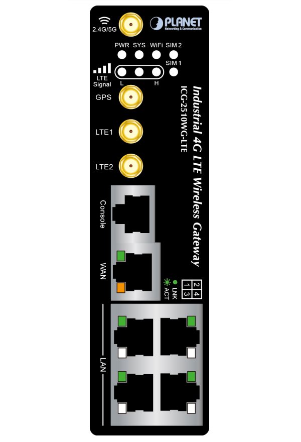 Planet IoT/M2M průmyslová brána, 1xWAN+3xLAN 1Gb, 2xLTE, WiFi ac, GPS, 3xCOM, I/O, DIN, IP30, -36/+75C, 9-36VDC