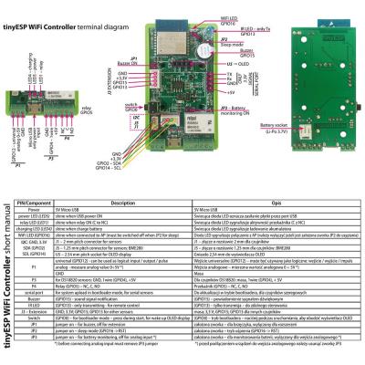 TINYCONTROL Wi-Fi ovladač s relé TinyESP