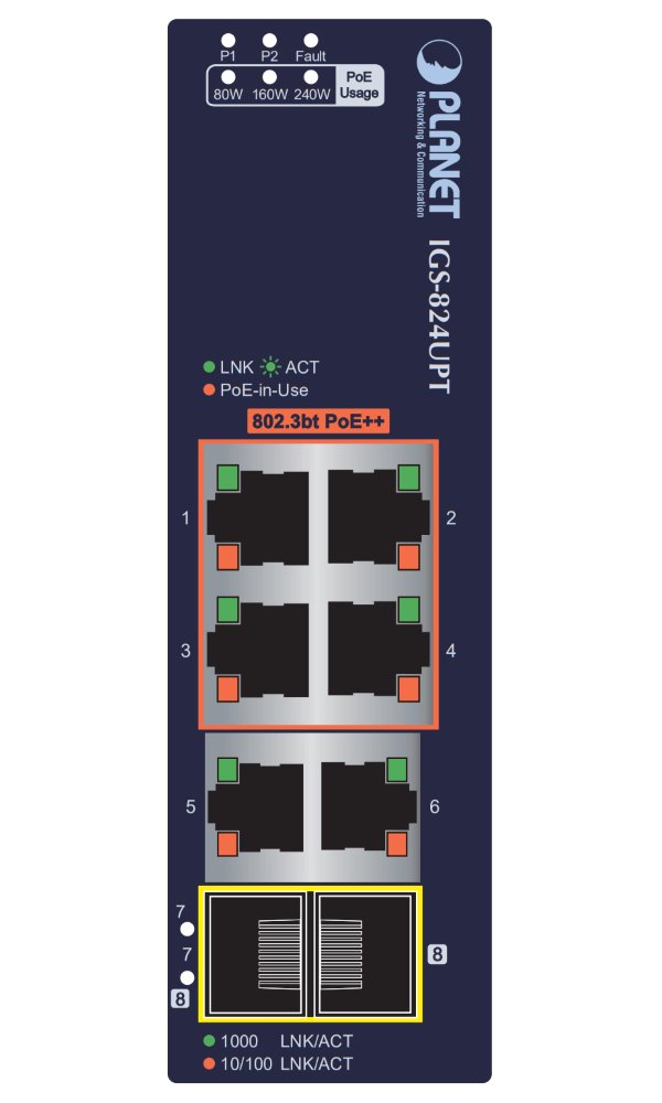 Planet Průmyslový PoE switch, 6x1Gb + 2x1Gb SFP, 4x PoE 802.3bt 90/240W, -40až75°C, dual 48-54VDC, IP30, fanless