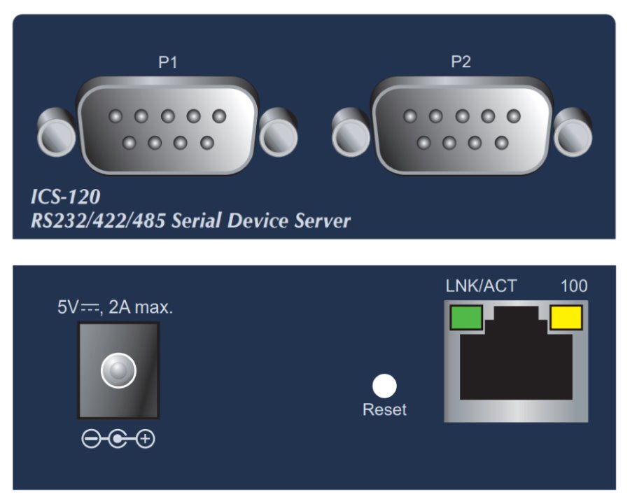 Planet konvertor RS-232/422/485 na IP, 2x COM, 100Mb, -10~+60°C, SNMP+Telnet