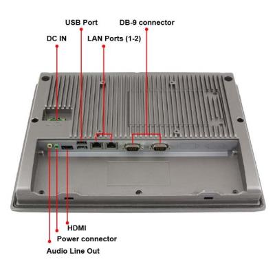 Planet kontrolér pro 1024 zařízení (AP, router, switch, atd)/ 2x LAN/ Web, SNMP/ 12,1" LCD/ IP66