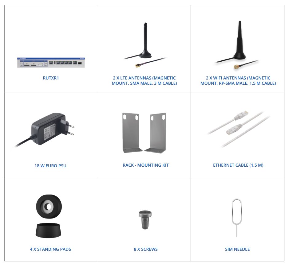 Teltonika Router RUTXR1