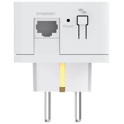 STRONG sada 2 adaptérů Powerline 2000 DUO FR/ 2000 Mbit/s/ 1x LAN/ bílý