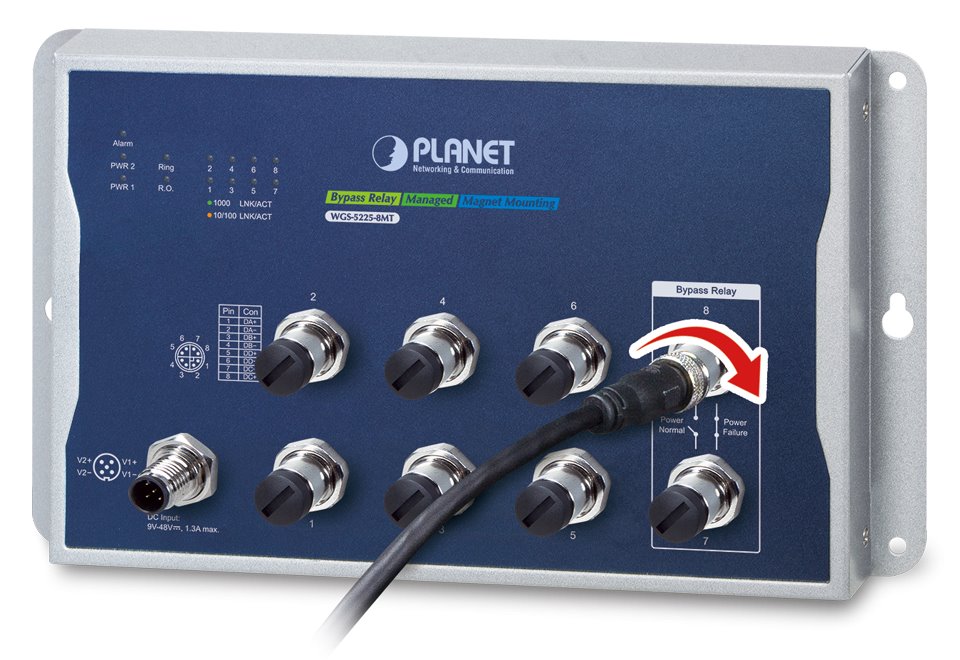 Planet WGS-5225-8MT plochý L3 switch, 8x1Gb M12, 9-48VDC, -40~75°C, IP40, fanless