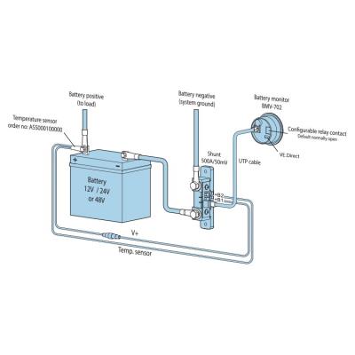 Victron teplotní senzor pro BMV-702/712