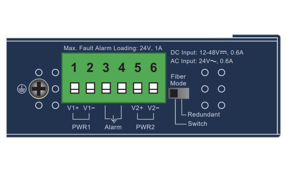 Planet IGT-2205AT, konvertor 2x1Gb, 2xSFP 100/1G/2.5G, -40až+75C, ESD, Backup Link, IP30, 24VAC/12-48VDC