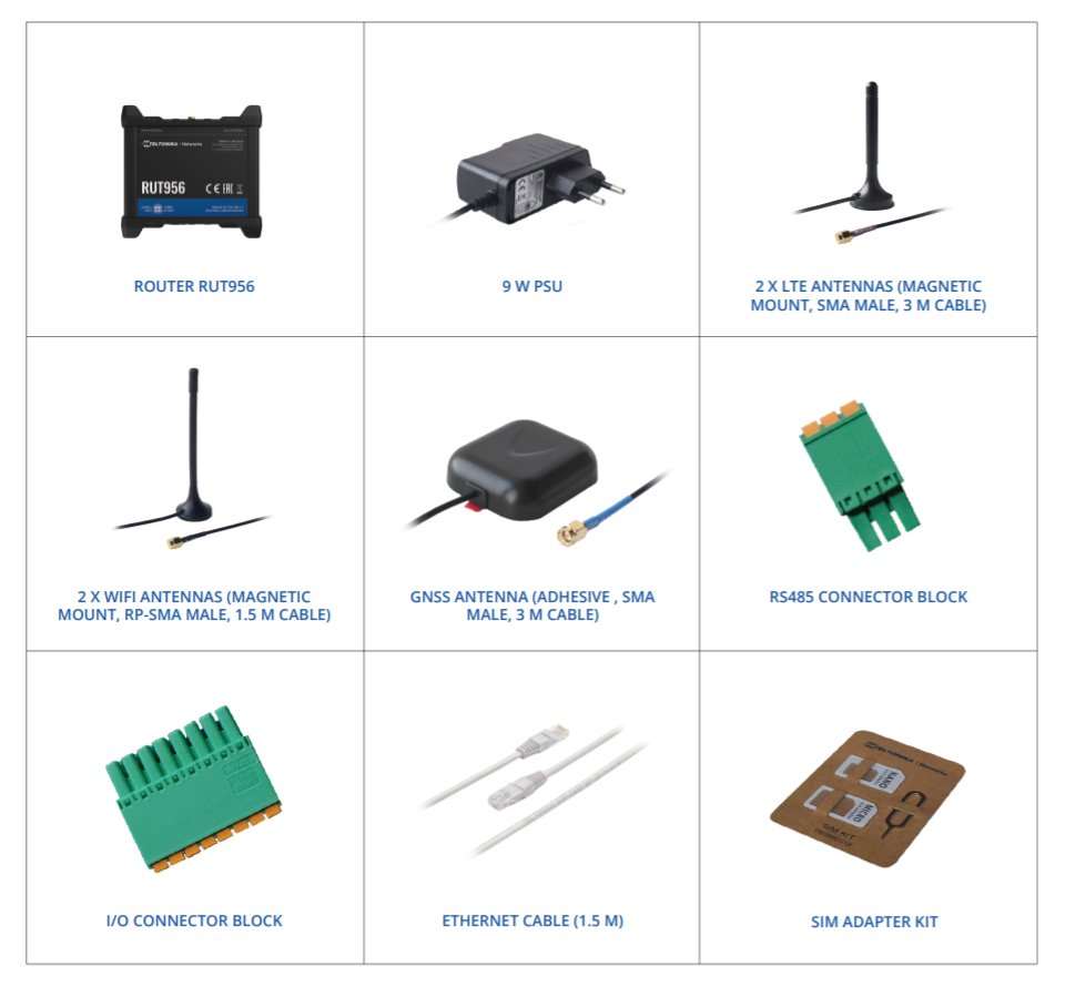 Teltonika LTE Wi-Fi Router RUT956, 2,4 GHz, 802.11b/g/n, 2/3/4G, LTE, GPS, 4x DI/DO