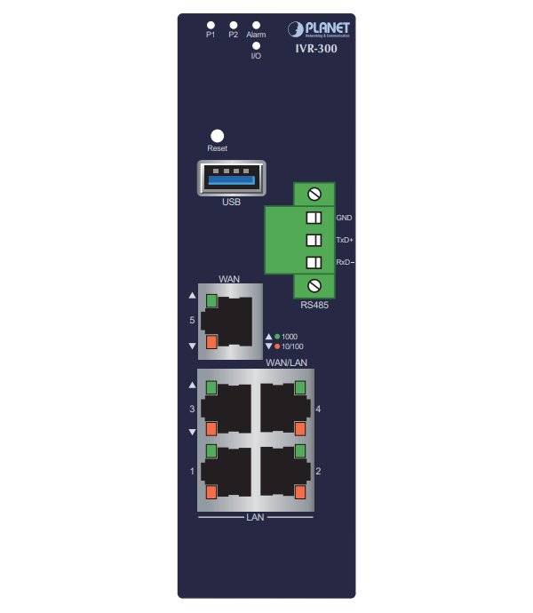 Planet IVR-300 Enterprise router/FW VPN/VLAN/QoS/HA/AP kontroler, 2xWAN(SD-WAN), 3xLAN, IP30, -40/75st, 9-54VDC
