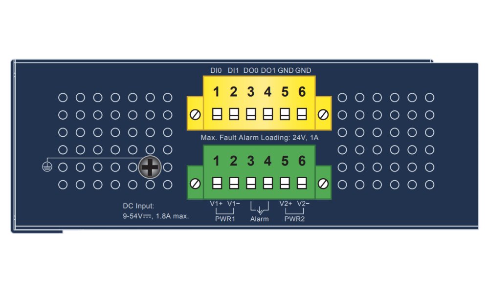 Planet IVR-300 Enterprise router/FW VPN/VLAN/QoS/HA/AP kontroler, 2xWAN(SD-WAN), 3xLAN, IP30, -40/75st, 9-54VDC