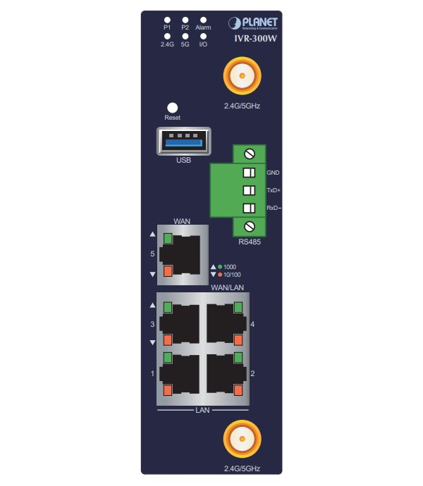 Planet IVR-300W průmyslový router, firewall, VPN, DoS, 2x WAN, 3x LAN, SD-WAN, Wi-Fi, fanless, IP30, -40až+75°C, 9-54VDC