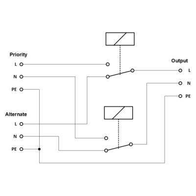 Victron přepínač napájení Filax-2 230V/50Hz-240V/60Hz