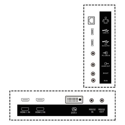 PHILIPS displej 43" 43BDL3511Q / Q-Line/ IPS/ 4K UHD/ 400cd/ 8 ms /4000:1 / 18/7 /HDMI, DVI, VGA, RS232, RJ45, USB