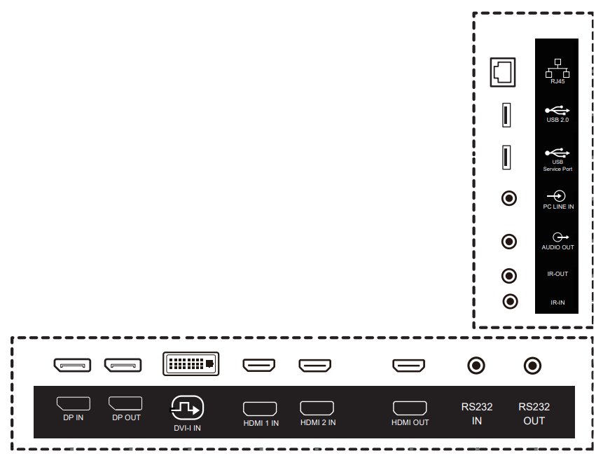 PHILIPS displej 50" 50BDL4511D / D-Line/ VA/ 4K UHD/ 500cd/ MP/ 24/7