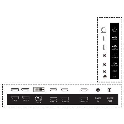 PHILIPS displej 50" 50BDL4511D / D-Line/ VA/ 4K UHD/ 500cd/ MP/ 24/7