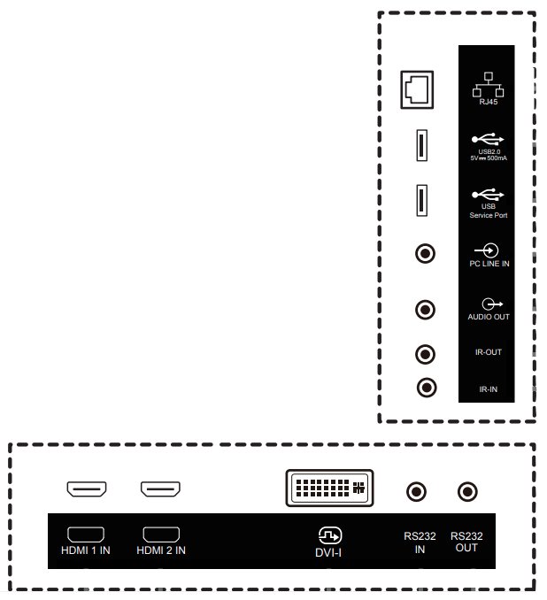 PHILIPS displej 32" 32BDL3510Q / Q-Line/ VA/ FHD/ 60Hz/ 6,5ms/ 18/7 / HDMI, DVI, VGA, RS232, RJ45, USB