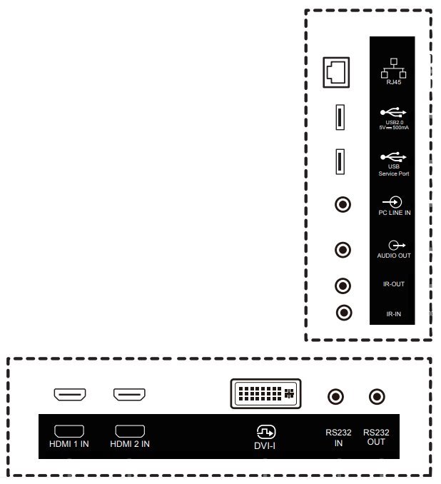 PHILIPS displej 32" 32BDL3511Q / Q-Line/ VA/ FHD/ 60Hz/ 6,5ms/4000:1/ 18/7 / HDMI, DVI, VGA, RS232, RJ45, USB