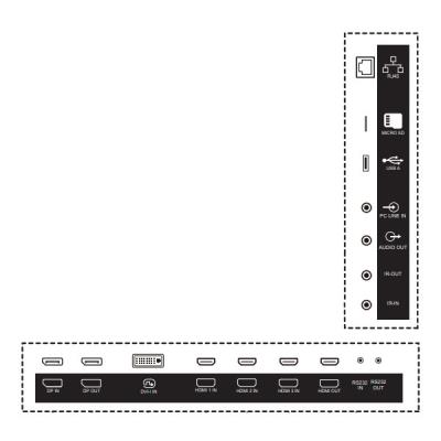 PHILIPS displej 42,5" 43BDL3117P / P-Line/ IPS/ 4K UHD/ 60Hz/ 8ms/ 24/7