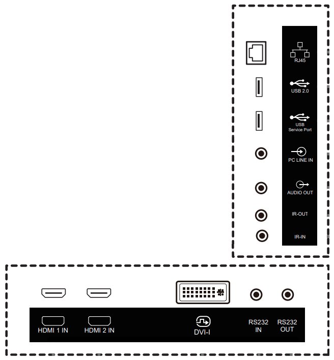 PHILIPS displej 54,6" 55BDL3511Q / Q-Line/ IPS/ 4K UHD/ 60Hz/ 9ms/ 1300:1/ 18/7 / HDMI, DVI, VGA, RS232, RJ45, USB